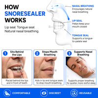 SnoreSealer - How it Works