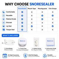 SnoreSealer compared to Mouth Tape, Mouthguards, and Chin Straps