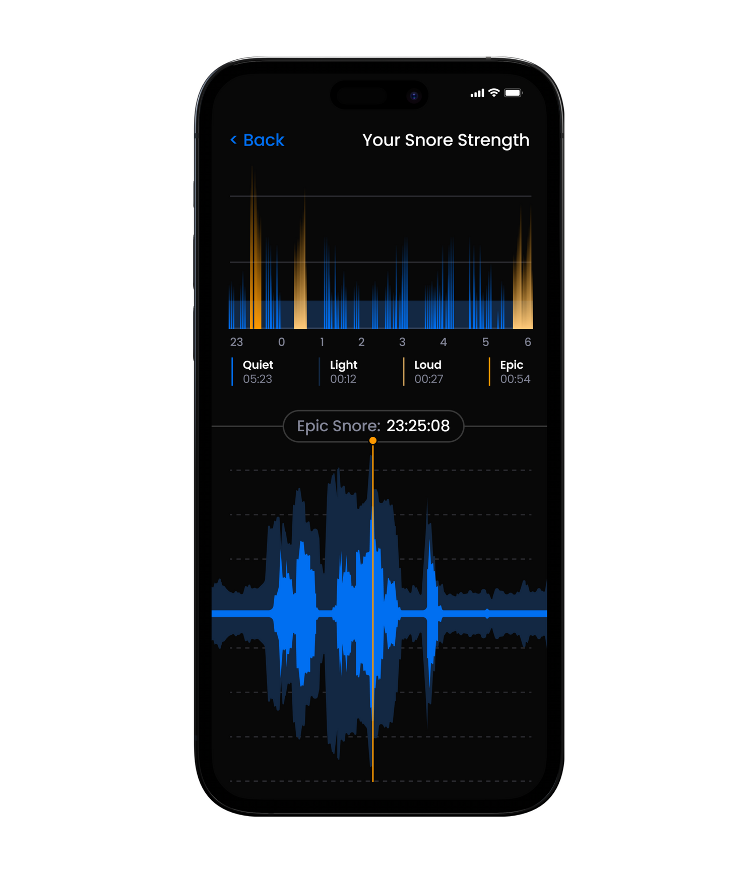 SnoreGauge to Record Snoring and Track Progress