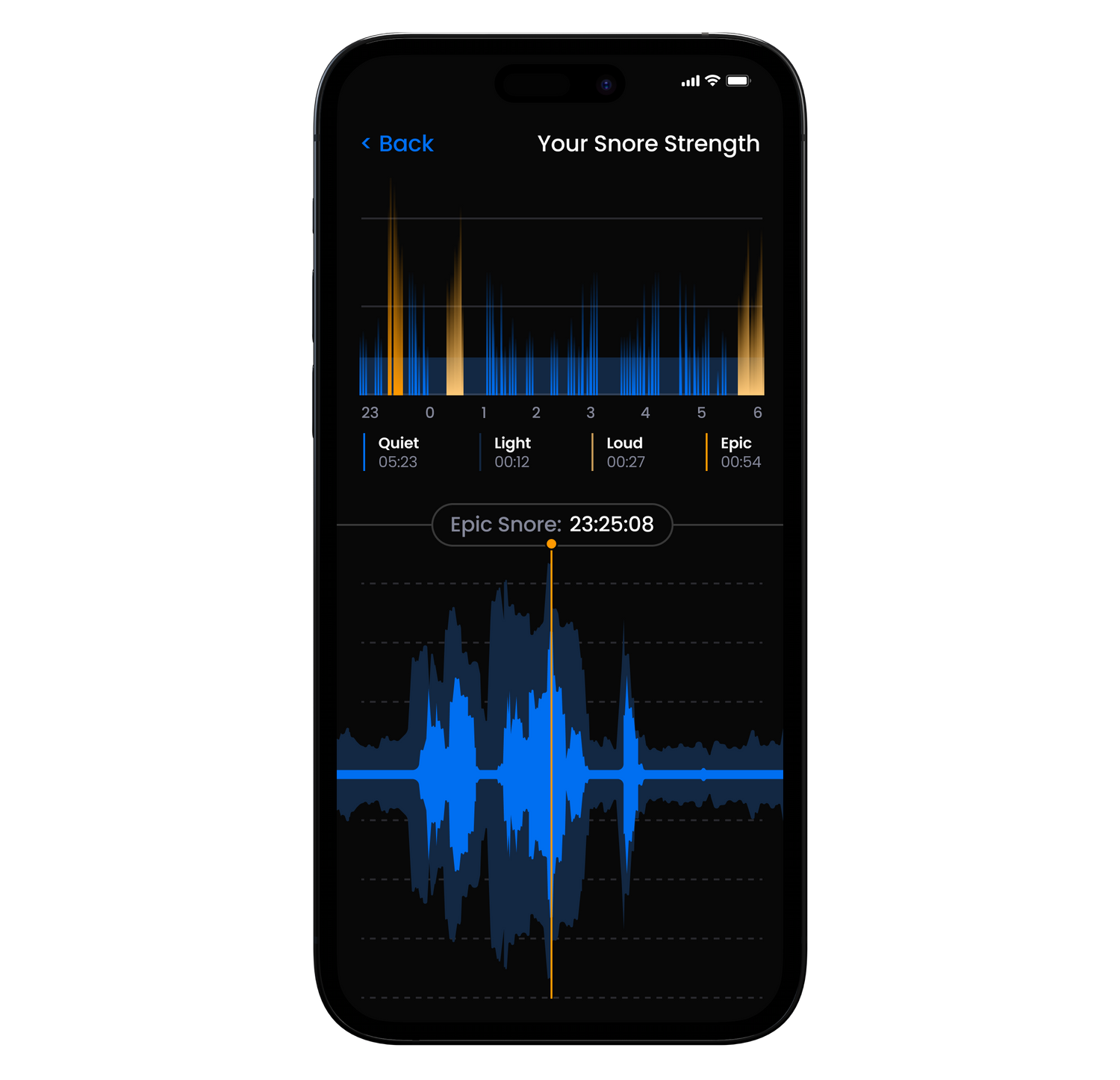 SnoreGauge App to Track Snore Reduction Progress