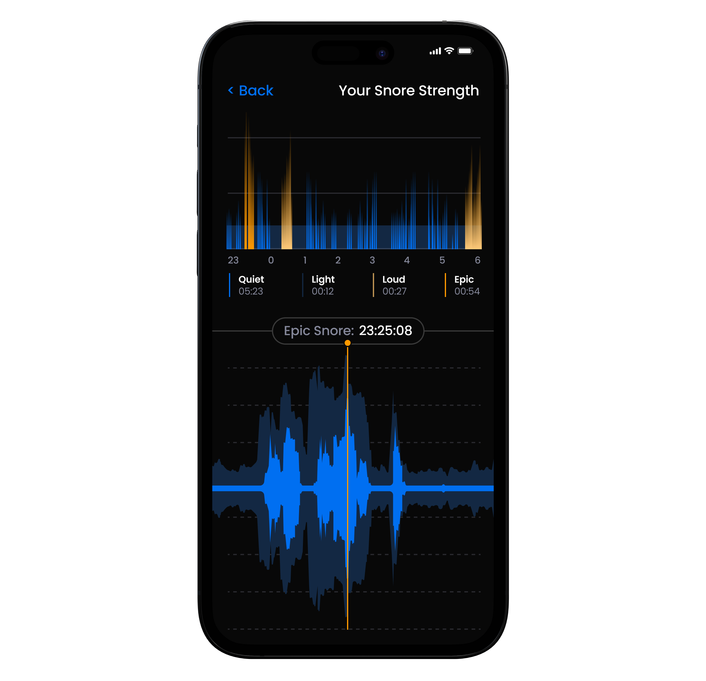 SnoreGauge App to Track Snore Reduction Progress